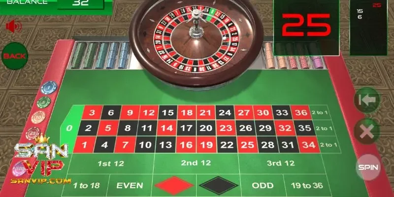 Lên chiến lược thông minh